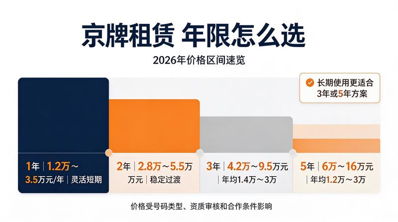 新能源汽车充电桩与绿色出行